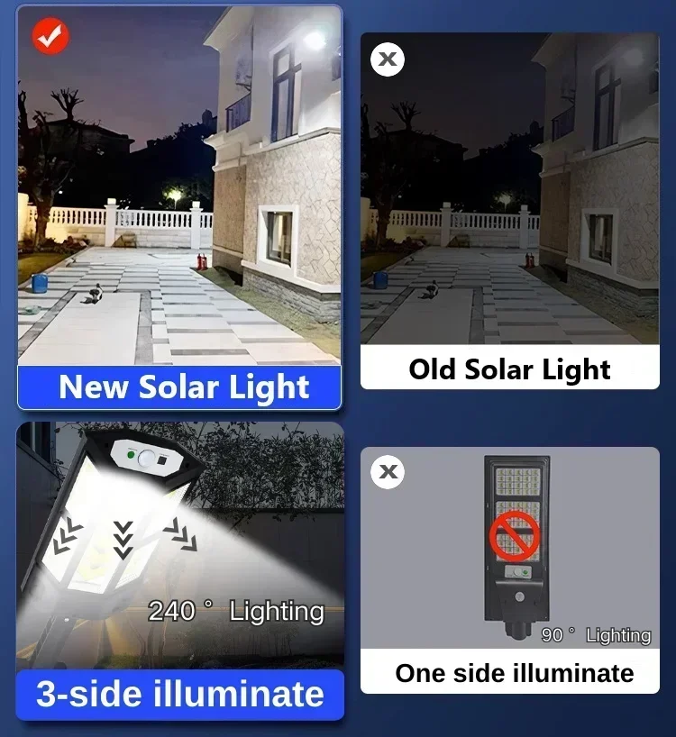 Luz Solar LED Super Brilhante  - Solar Lamp avaliação e preço